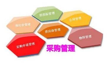 o型圈采购合同模板精选7篇