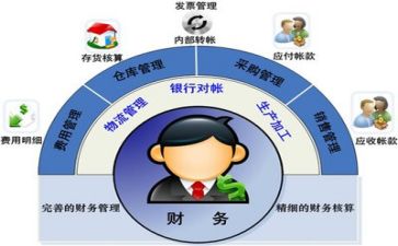 财务室述职报告优质8篇