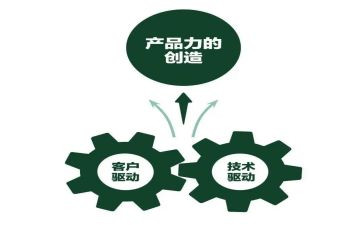 产品经理的简历模板5篇