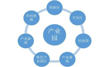 羊产业工作总结8篇