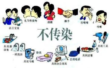 预防艾滋的心得体会优质6篇