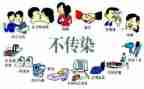 预防艾滋的心得体会优质6篇
