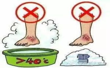 防冻保温工作总结7篇