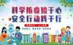 医院疫情防控心得体会8篇