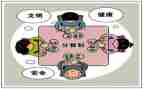 幼儿园分餐心得通用8篇
