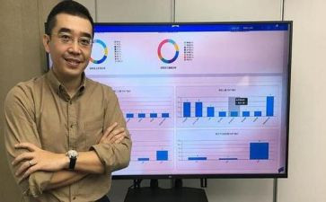 党工干事个人述职报告6篇