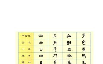 汉字演讲稿精选7篇
