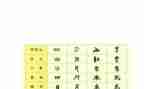 汉字演讲稿精选7篇
