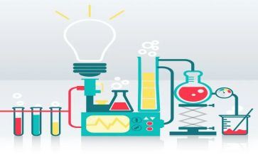 化学作文8篇