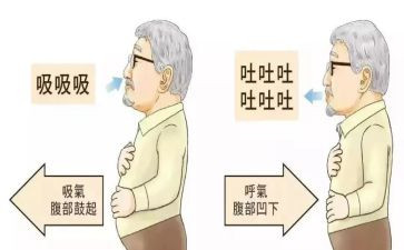 呼吸内科工作总结7篇