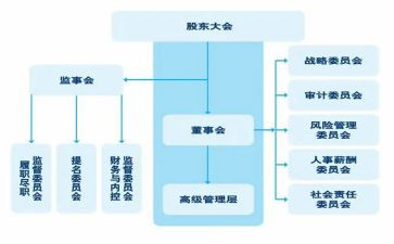 监事办主任述职报告5篇
