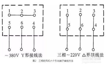 接线员的个人总结8篇