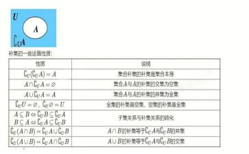 幼儿数学集合的教案优秀8篇