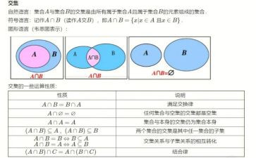幼儿数学集合的教案模板7篇