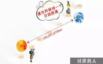 距离作文模板5篇