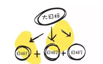 对标目标工作计划优质6篇