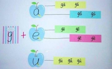 声母g教案6篇