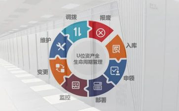 市管领导述职报告推荐5篇