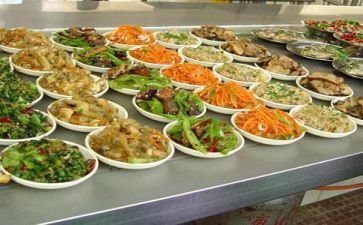 食堂工作个人总结推荐5篇