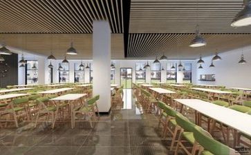2024食堂工作总结和工作计划5篇