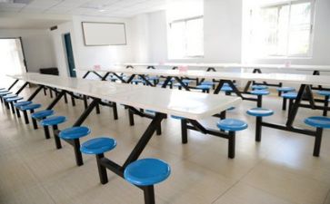 职工食堂个人总结优质8篇