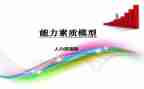 教师的素质培训心得体会优质7篇