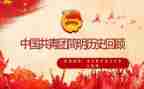 大学上团课的心得体会5篇