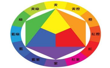 找颜色幼儿小班教案6篇