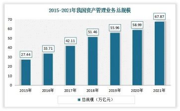 业务年终总结模板6篇