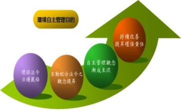 自主星演讲稿7篇